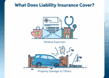 What Does Liability Insurance Cover? Here's What You Need to Know ...