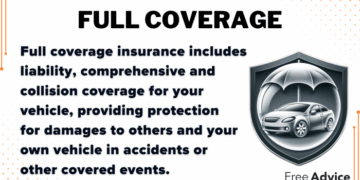 Progressive Auto Insurance Review for 2025 (Rates, Discounts ...