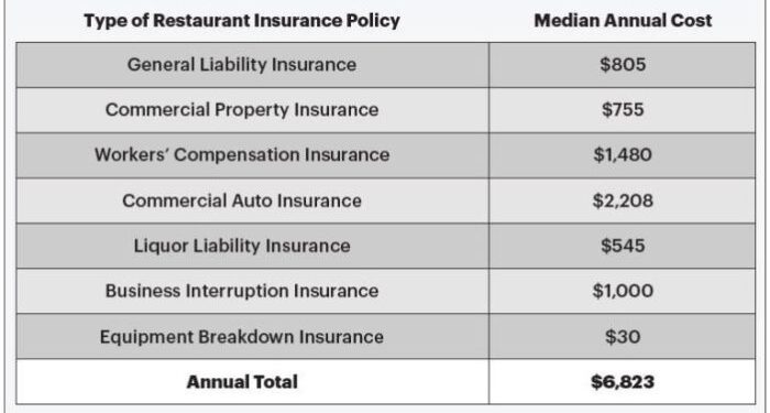 5 Best Home And Auto Insurance Bundles Of 2025 – Forbes Advisor
